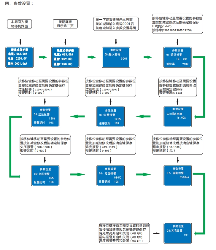 SDF510-50A桔子電器限流保護(hù)器_2022新款