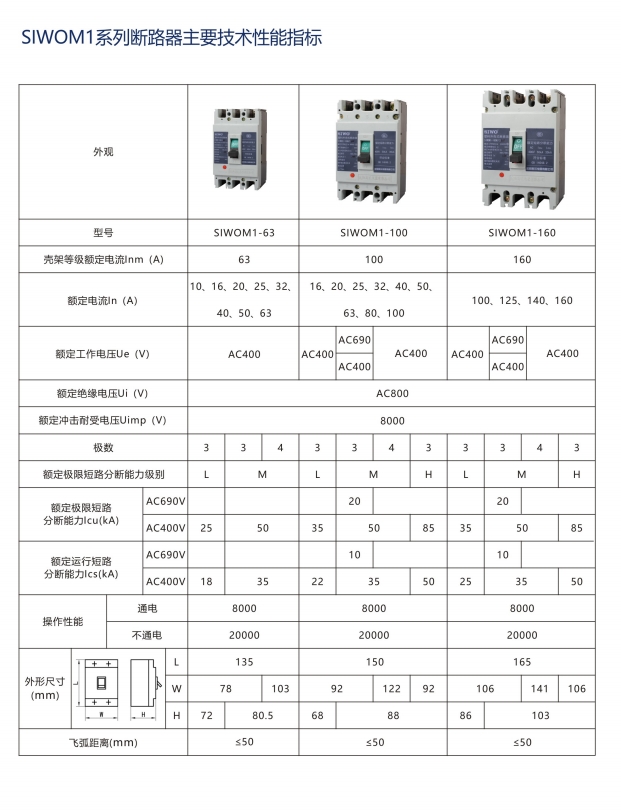 SIWOQ3-160/3S1 125A桔子電器全新原裝正品型號(hào)