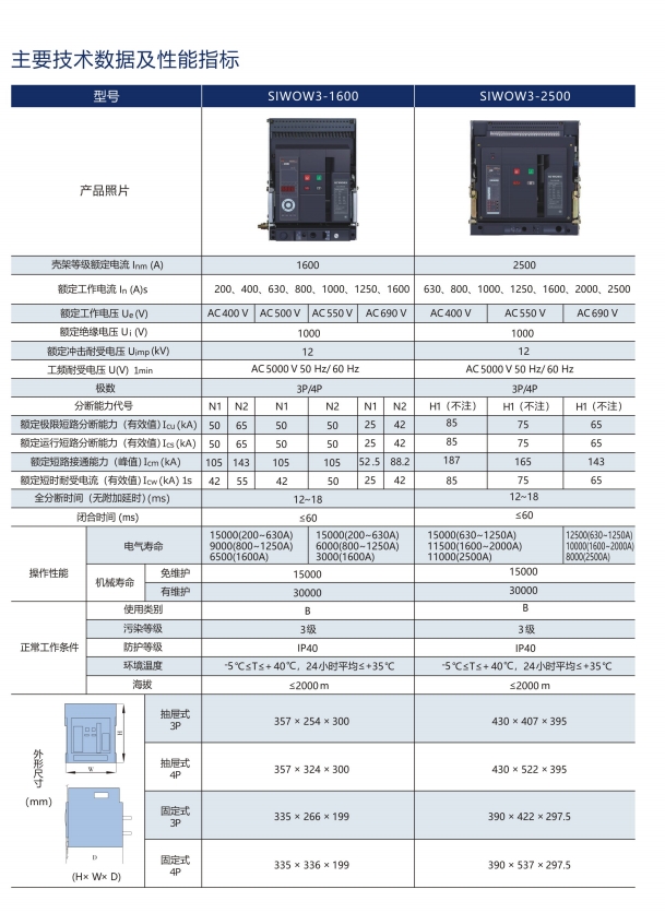 SIWOM1-100/4200A 32桔子電器授權(quán)經(jīng)銷規(guī)格表????