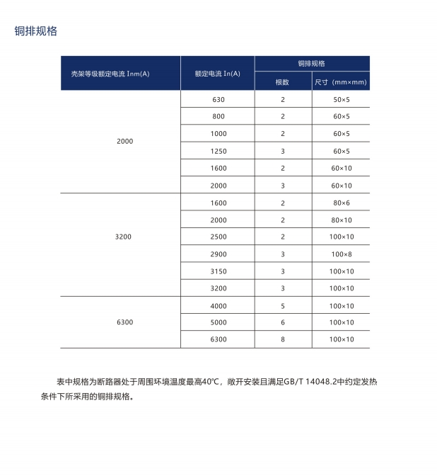 SIWOQ7-800/4S1800A桔子電器授權(quán)經(jīng)銷解決文案 ??